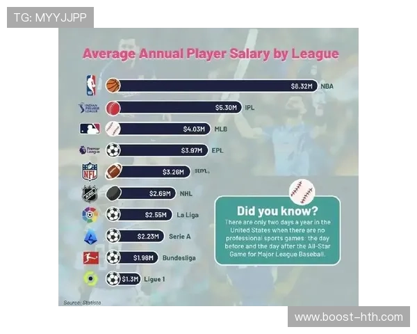 近十年顶尖足球球星排名大揭秘